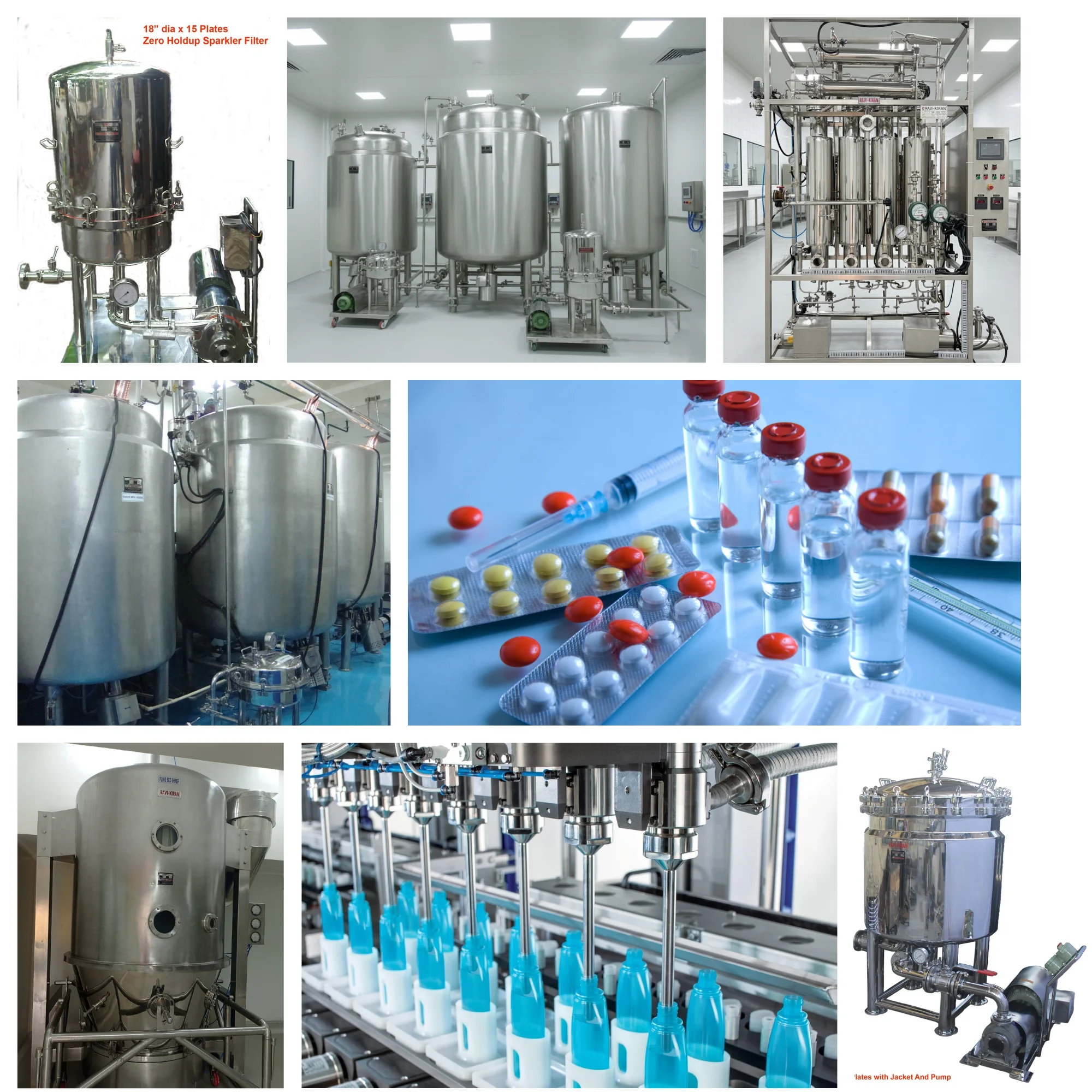 Main Products Of Ravi Kiran Industries